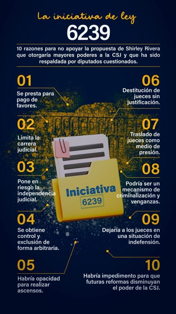10 Razones para no apoyar la iniciativa de ley 6239.